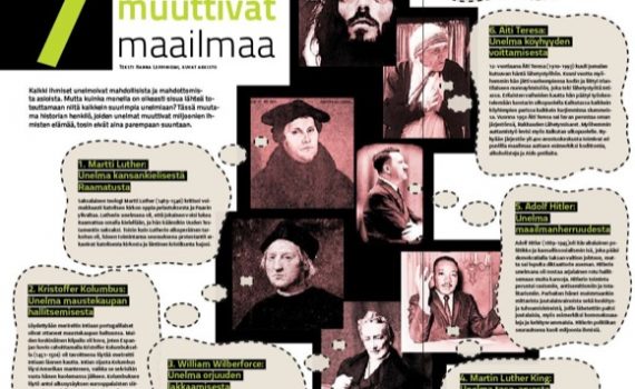 Helmi: 7 unelmaa